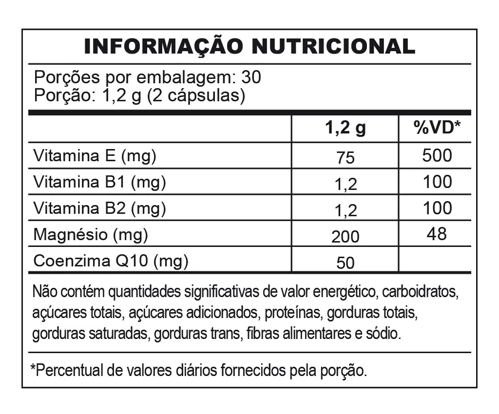 Tabela nutrizional mag-v magnesio 200mg coenzima Q10 50 mg vitamina E 75 mg Vitamina B1 1,2mg Vitamina B2 1,2mg